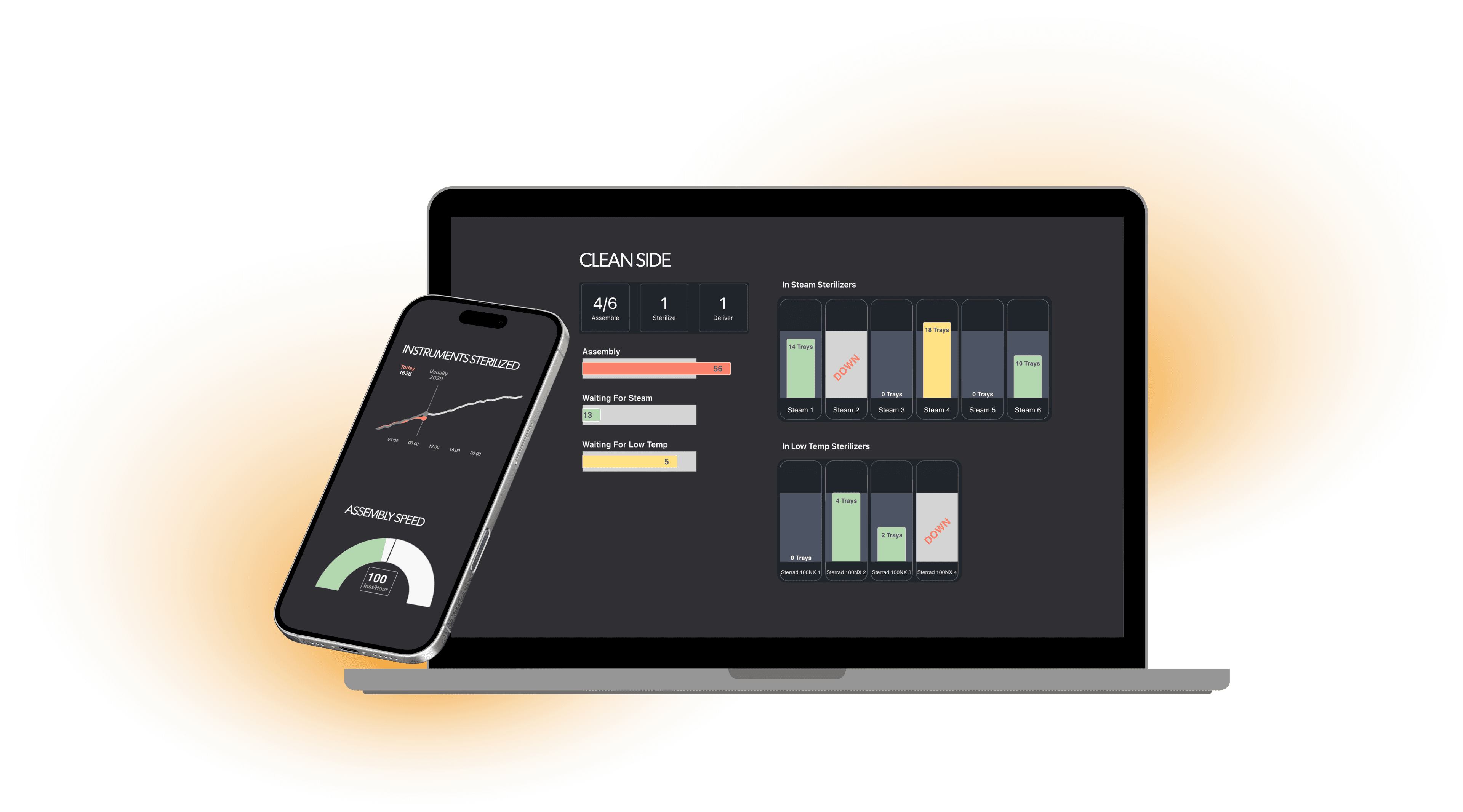 Sonar Dashboard